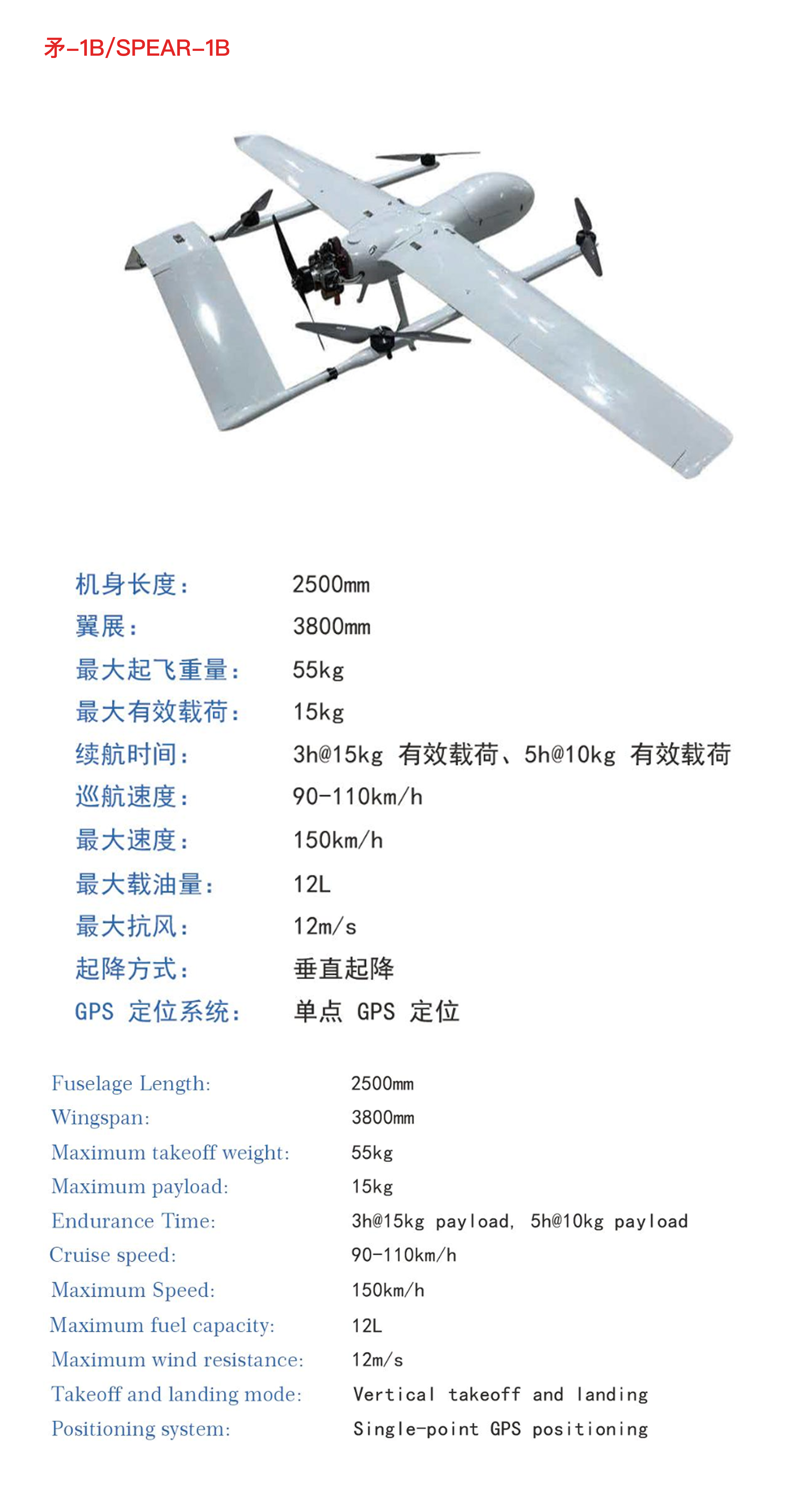 SPEAR-1B