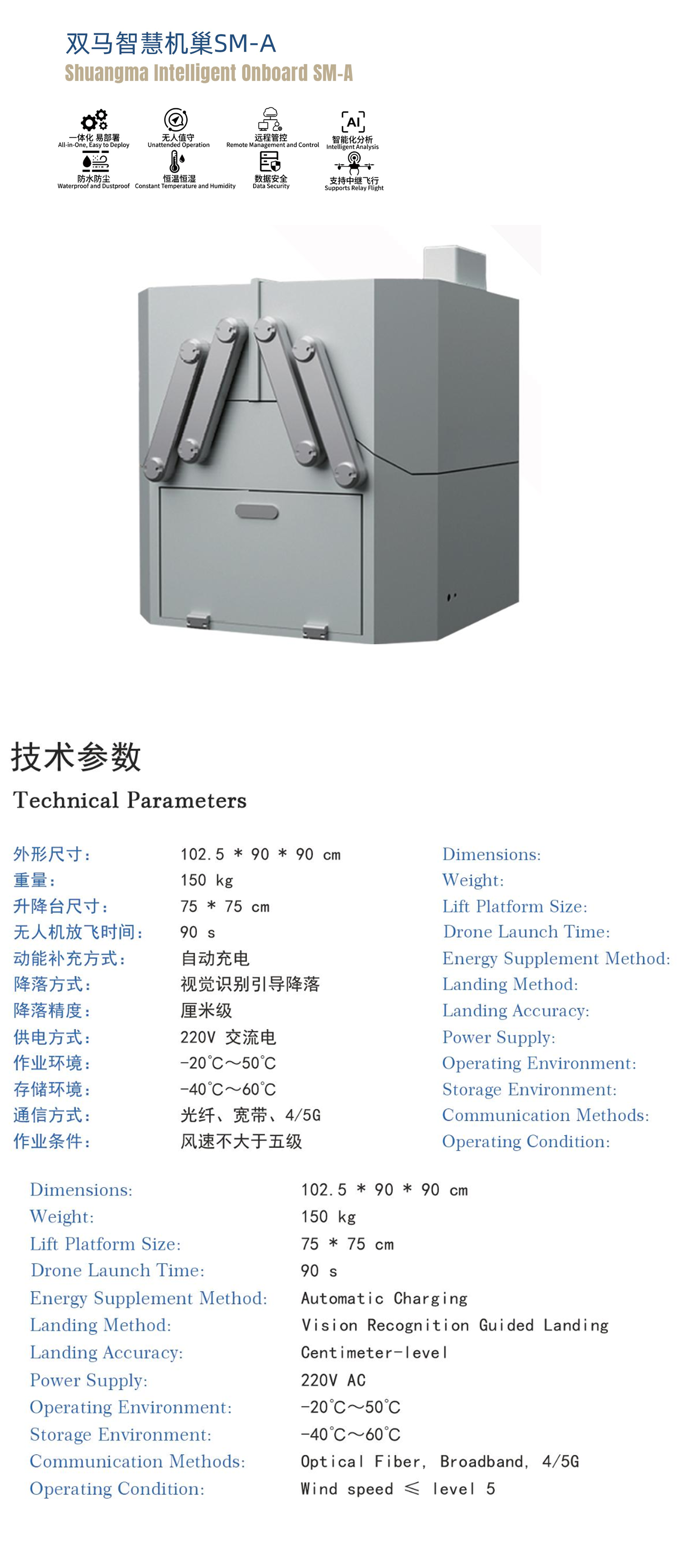 Shuangma Intelligent onboard SM-A