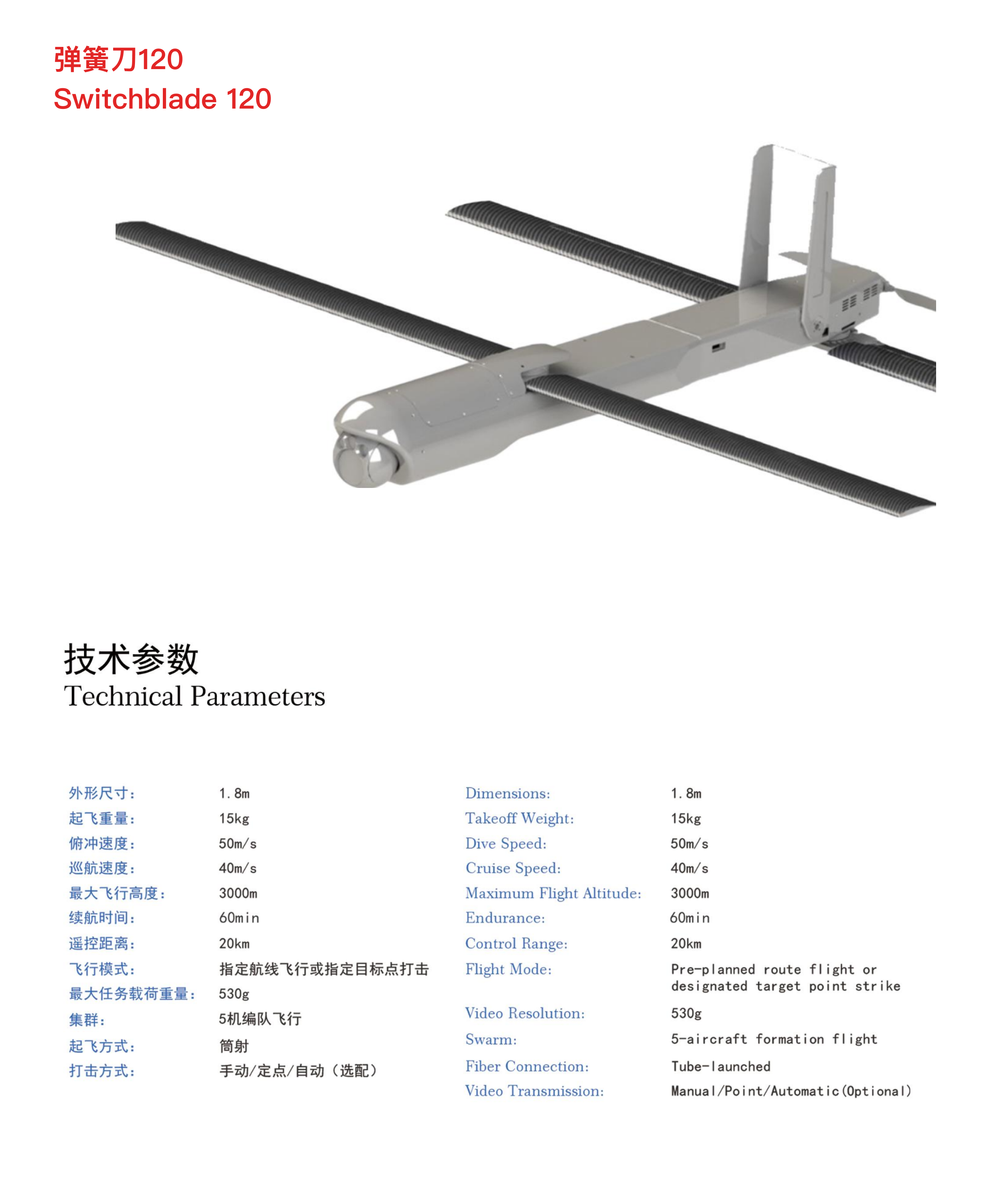 Switchblade 160