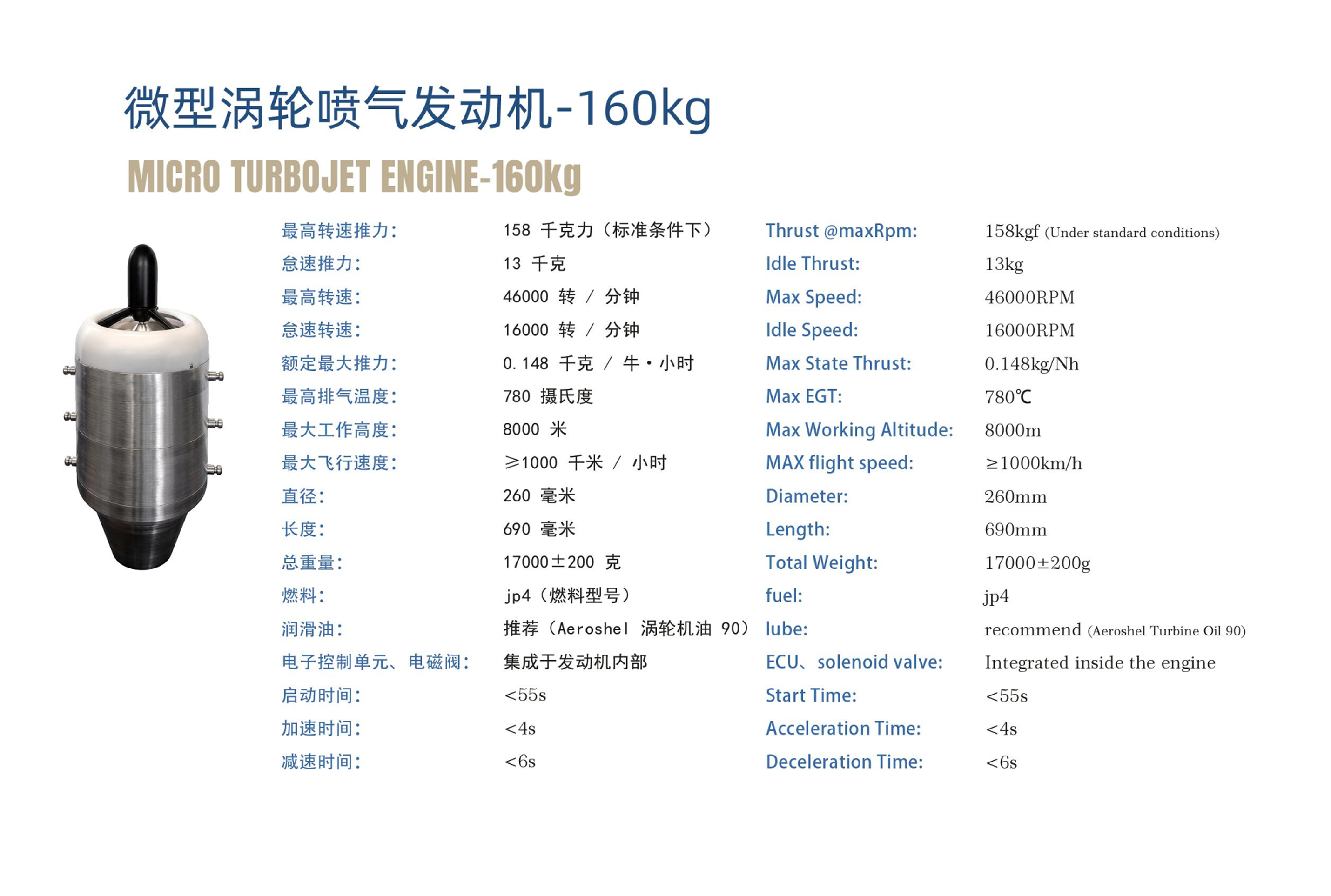 MICRO TURBOJET ENGINE-160kg