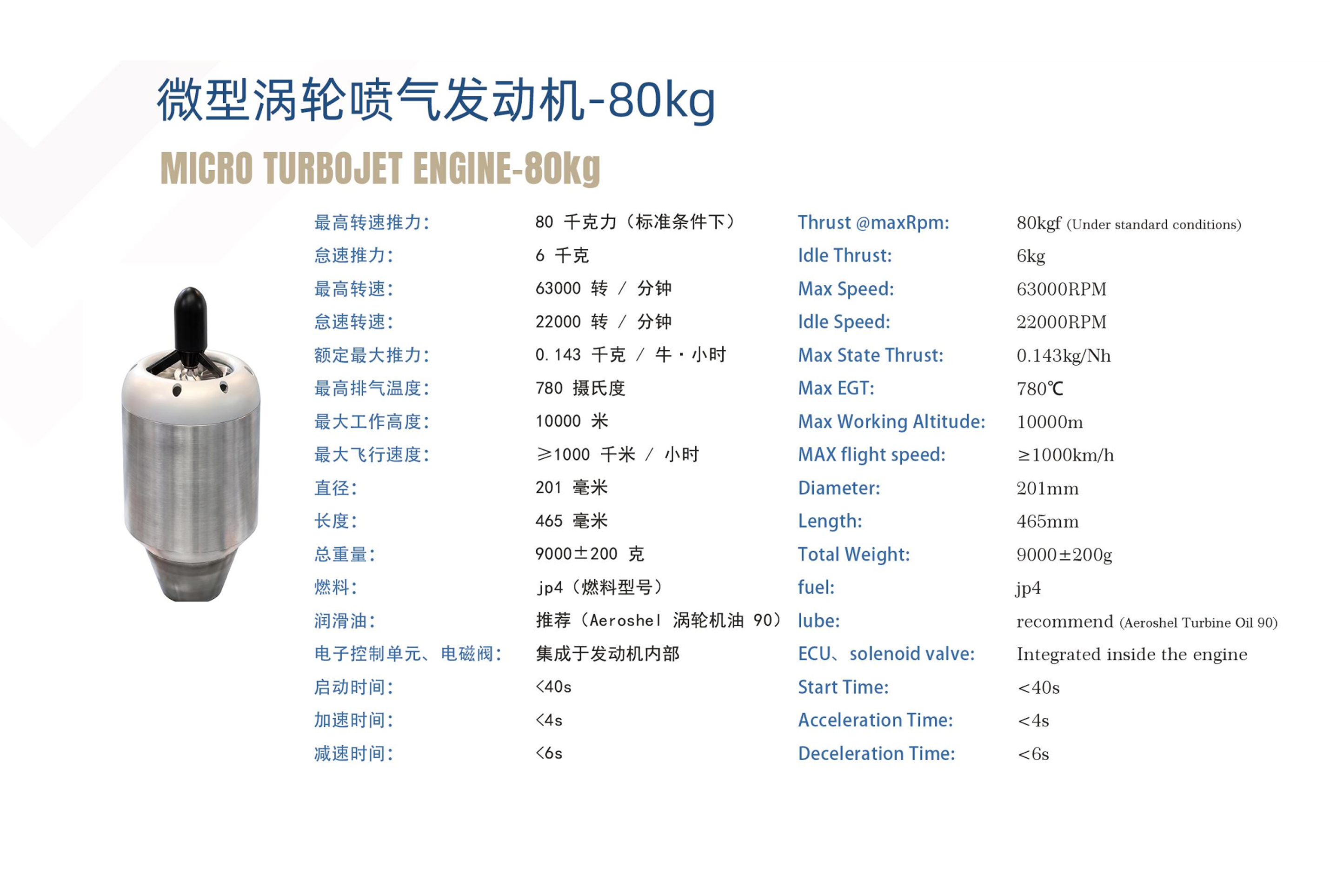MICRO TURBOJET ENGINE-80Kg