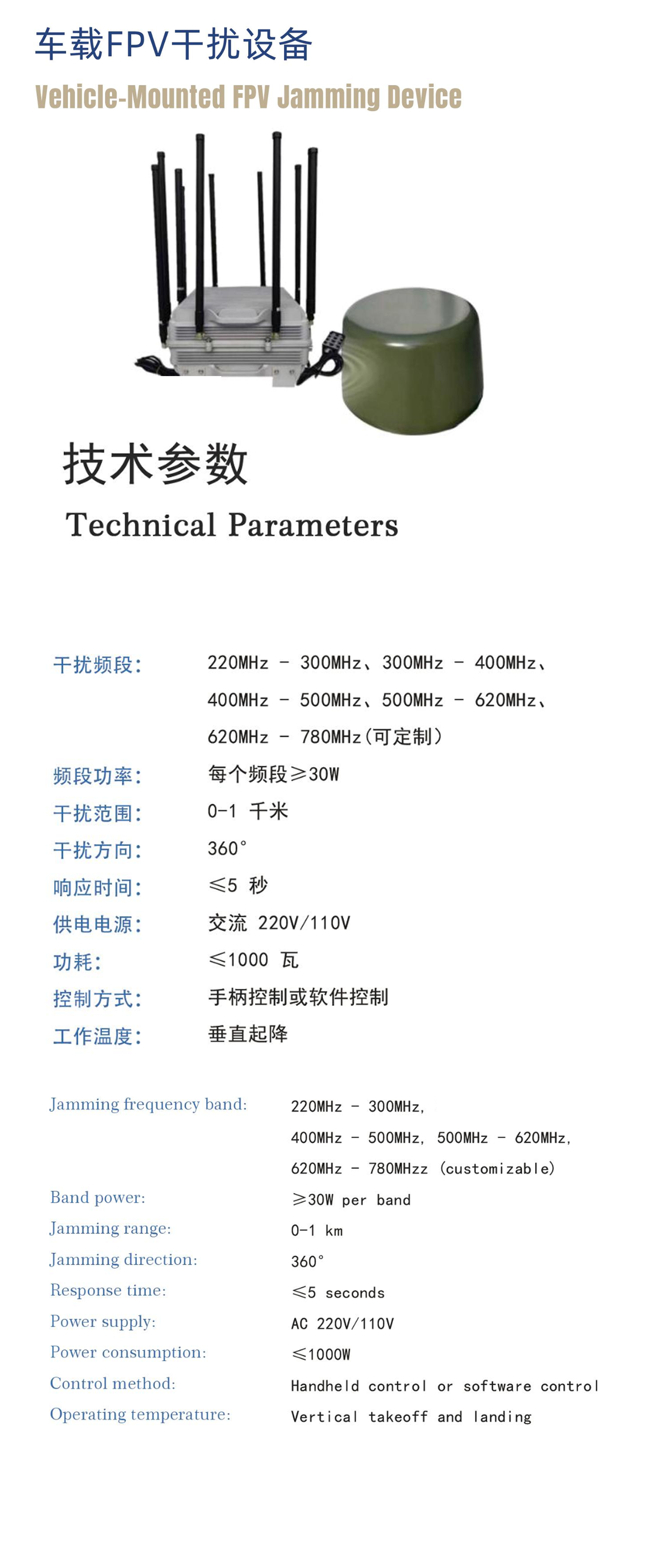 Vehicle-Mounted FPV Jamming Device