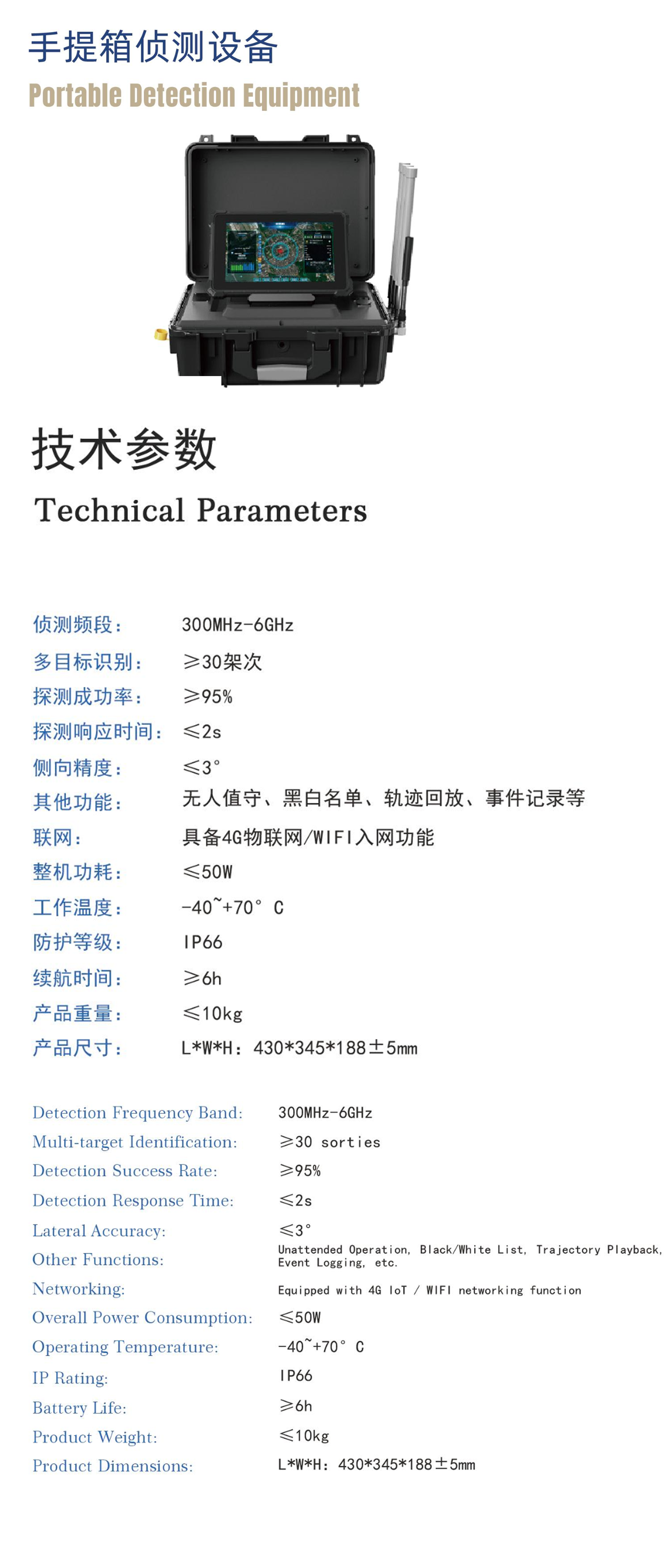 Portable Detection Equipmen