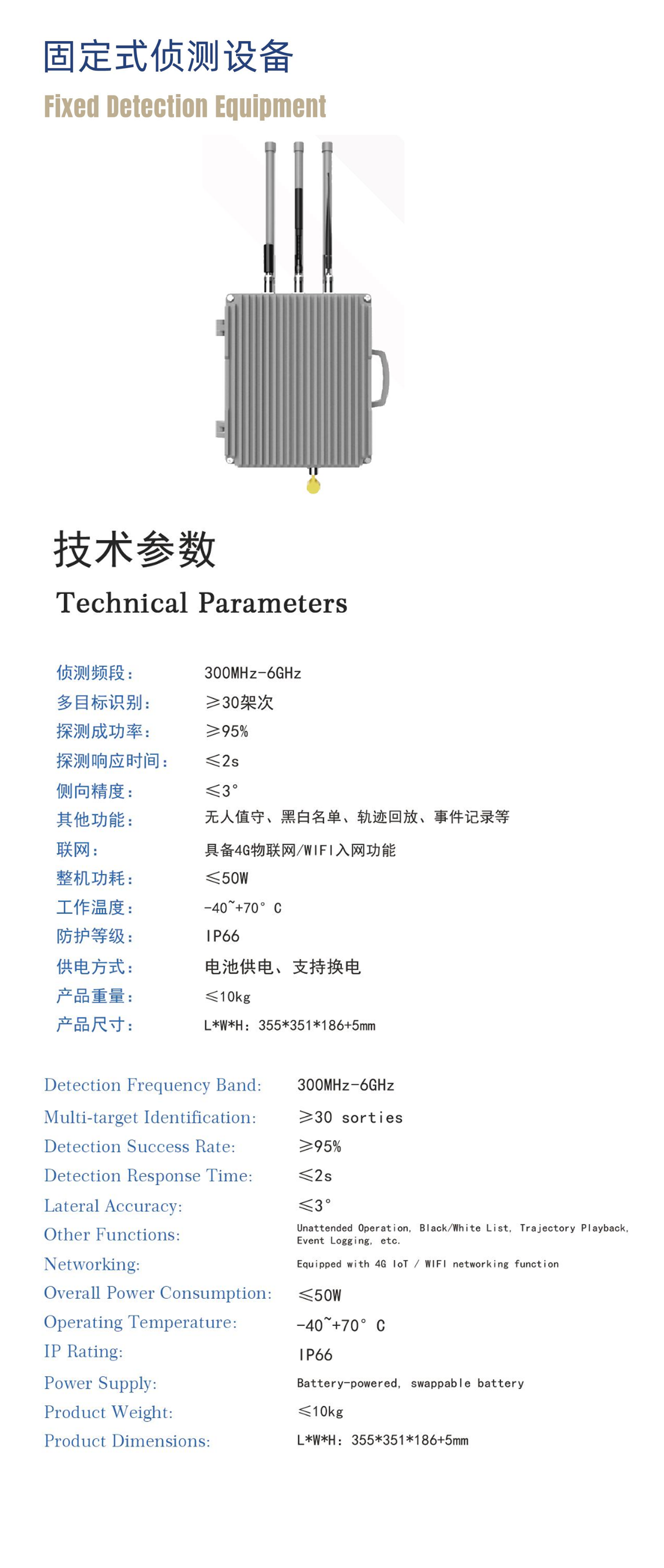 Fixed Detection Equipment