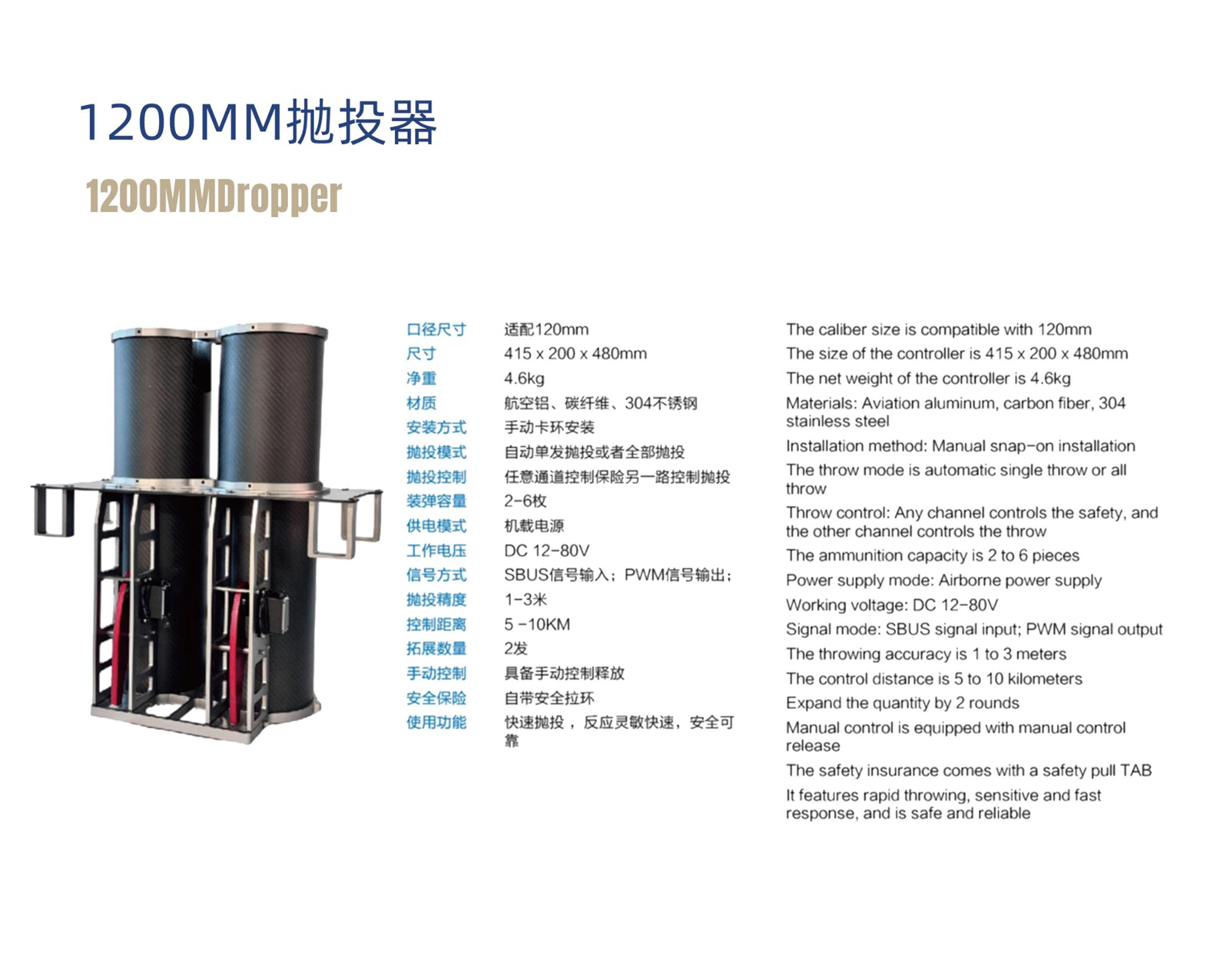 1200MMDroppe
